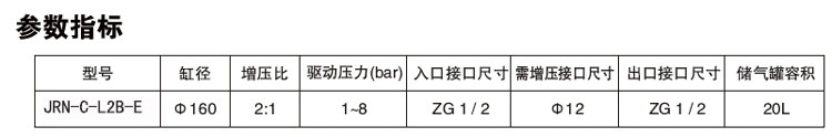 JRN-C-L2-E՚ya(chn)Ʒ(sh)